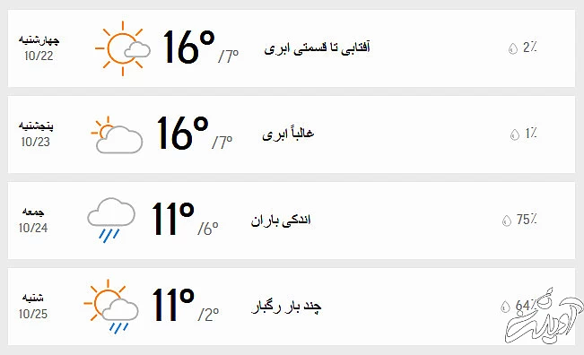 پیشبینی وضعیت آب و هوای تهران فردا پنجشنبه ۲۳ دی ////۱۴۰۰ پیشبینی وضعیت آب و هوای تهران فردا پنجشنبه ۲۳ دی ////۱۴۰۰